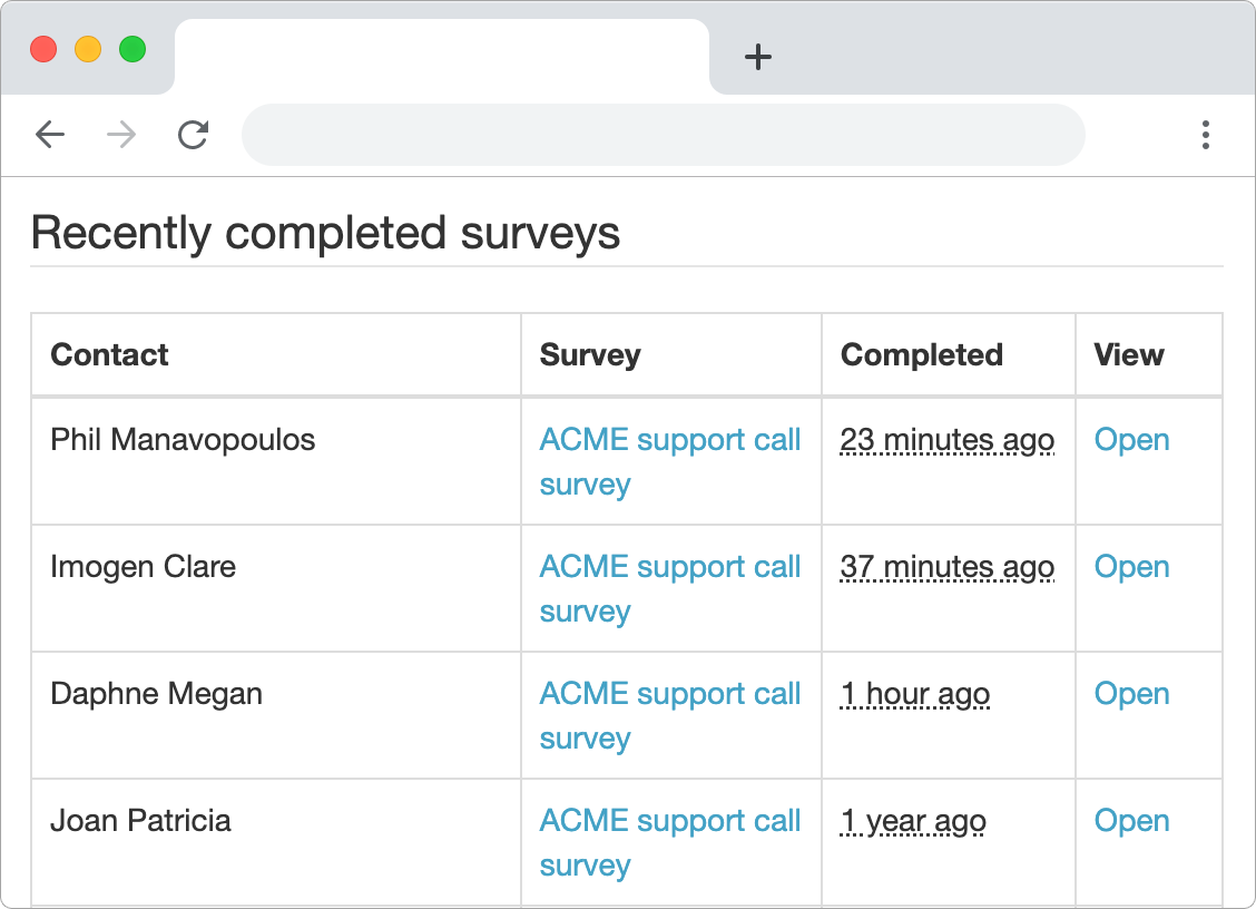 Image of example Zoho CRM contact syncing